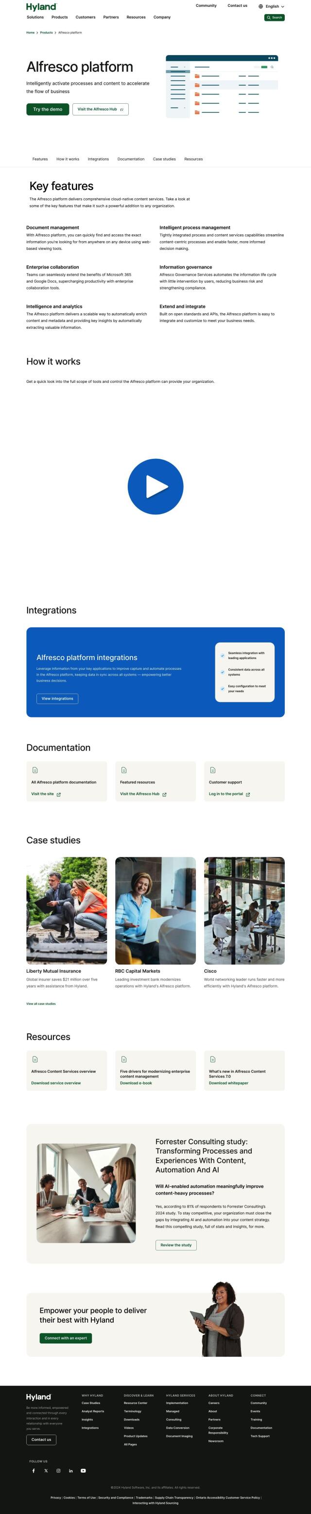 Alfresco Platform full screenshot