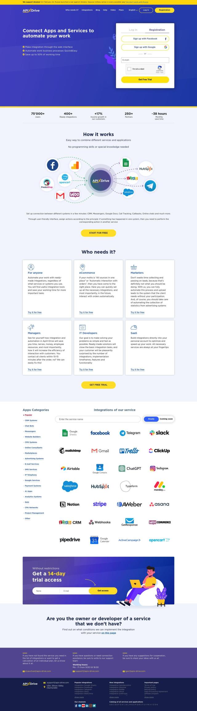 ApiX-Drive full screenshot