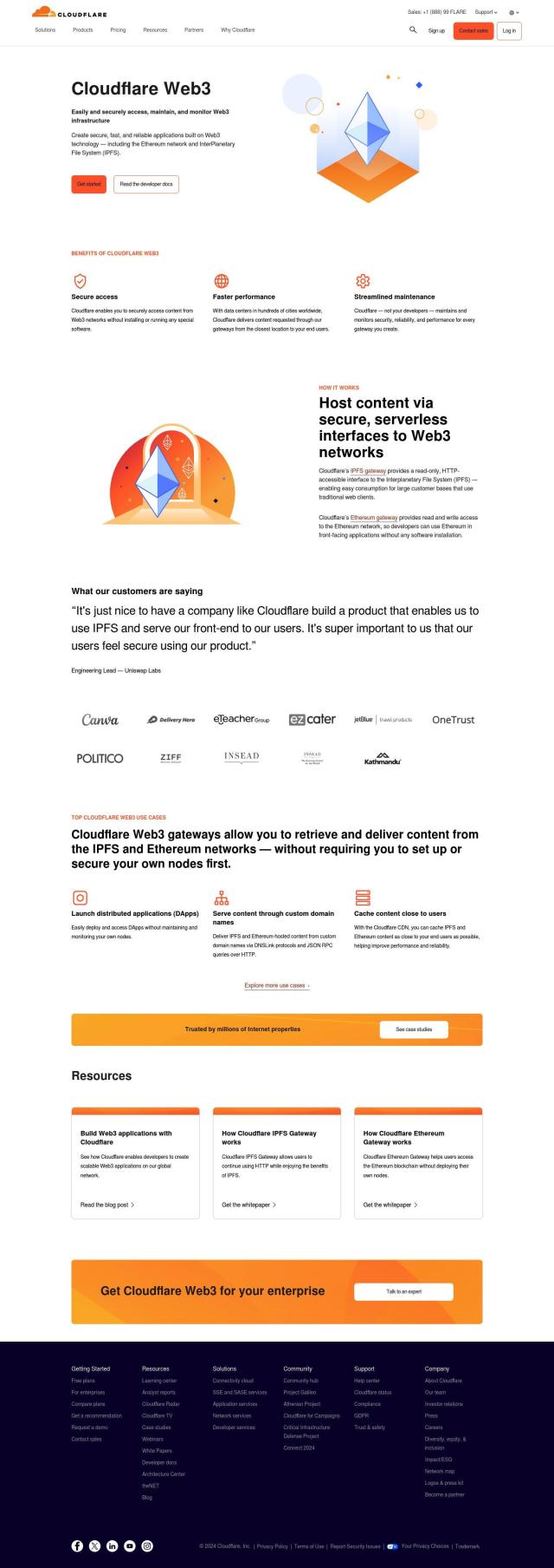 Cloudflare full screenshot