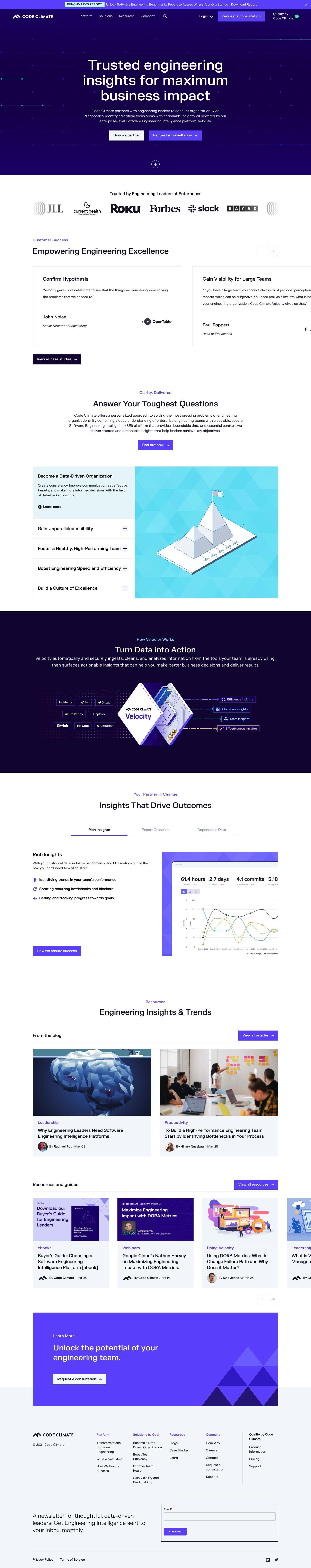 Code Climate full screenshot