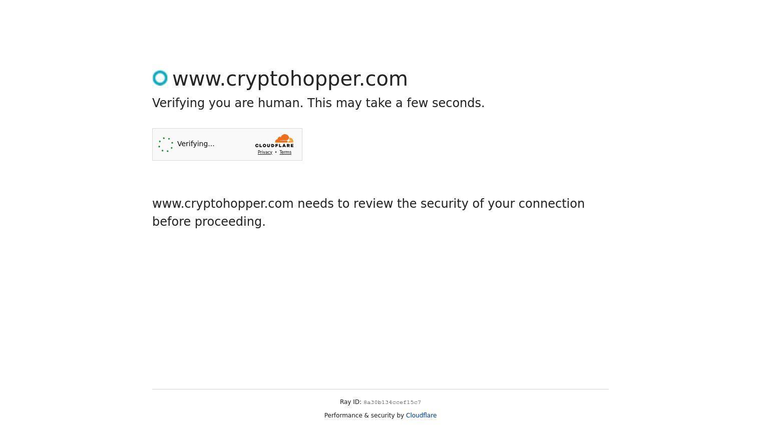 Cryptohopper full screenshot