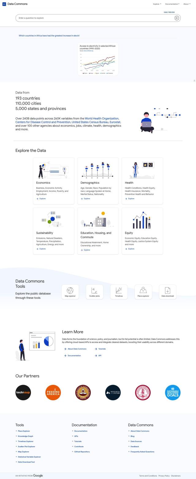 Data Commons full screenshot