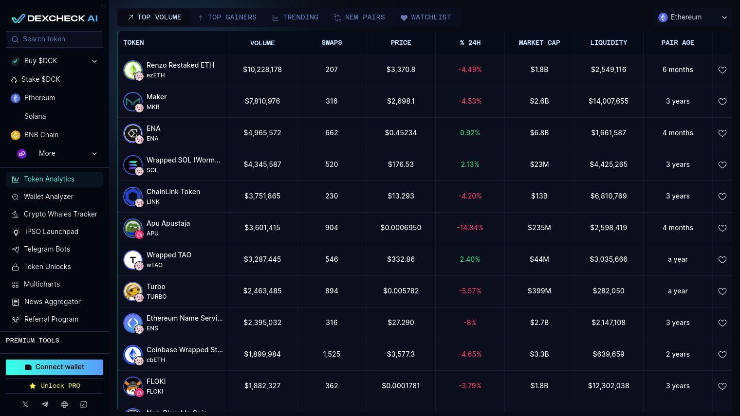 DexCheck full screenshot