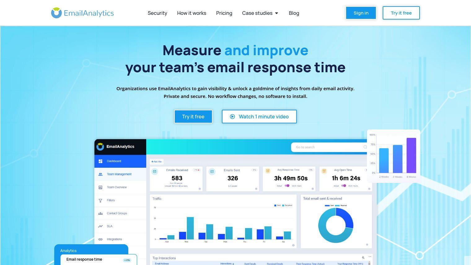 EmailAnalytics screenshot thumbnail