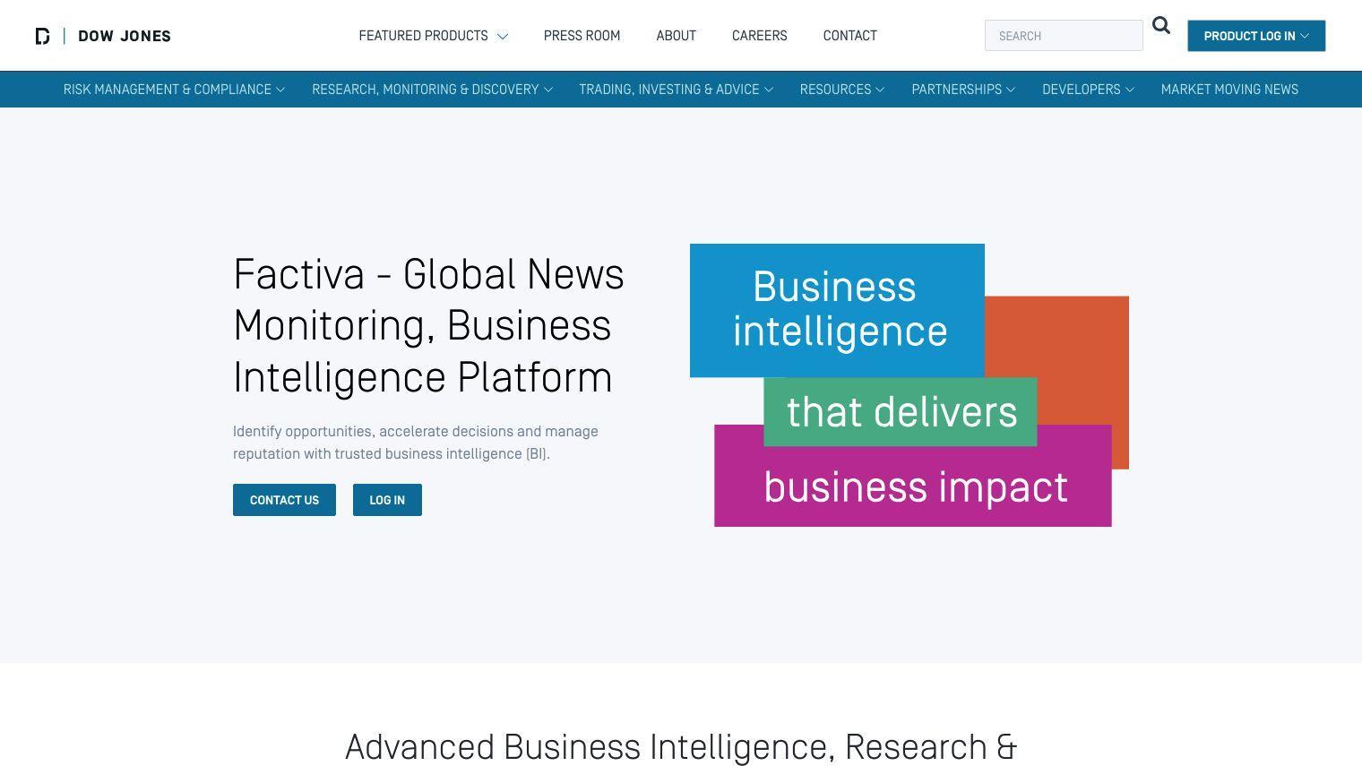 Factiva screenshot thumbnail