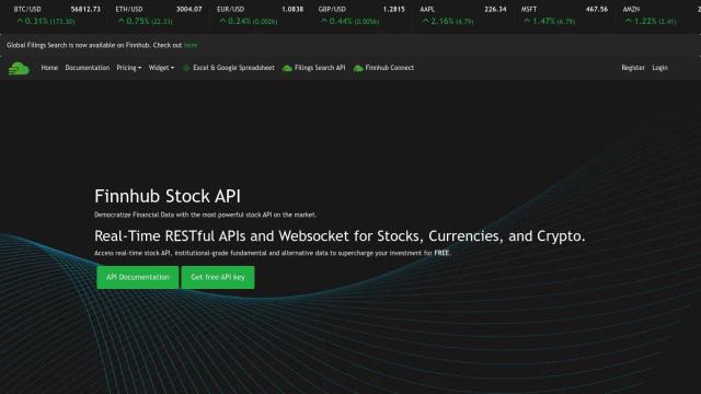 Finnhub screenshot thumbnail