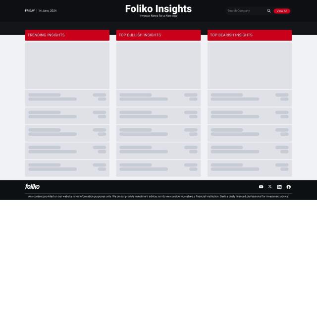 Foliko Insights full screenshot