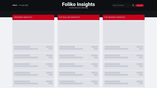 Foliko Insights screenshot thumbnail