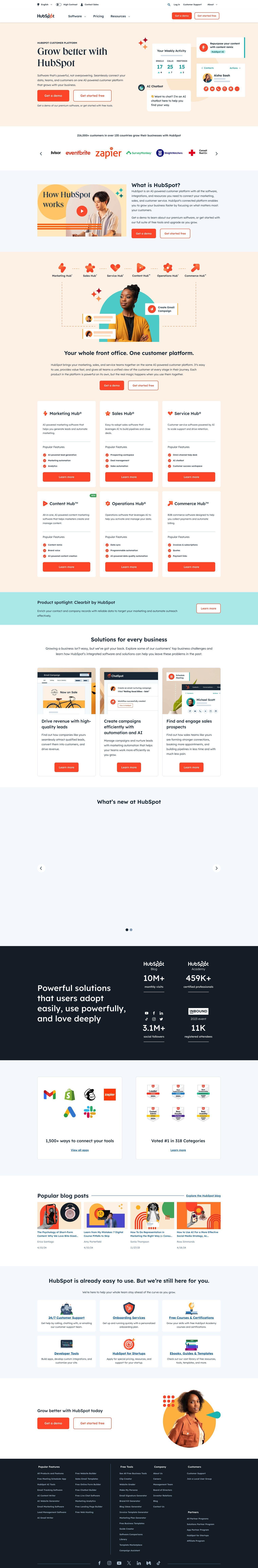 HubSpot full screenshot