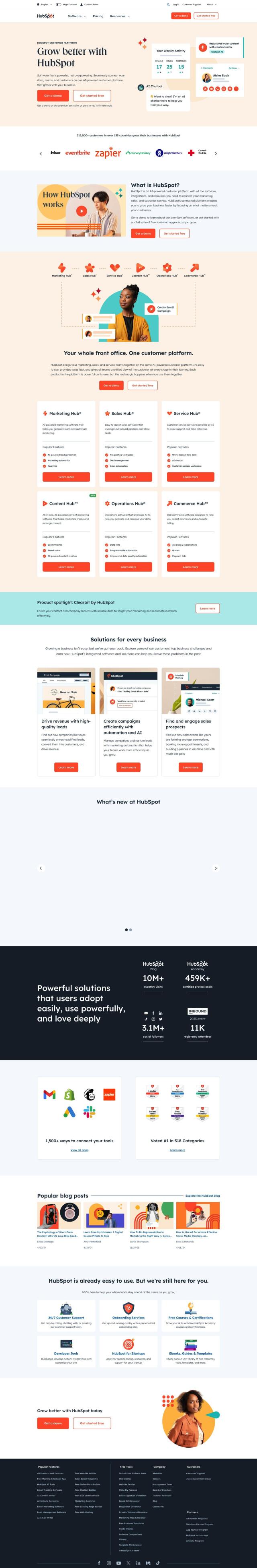 HubSpot full screenshot