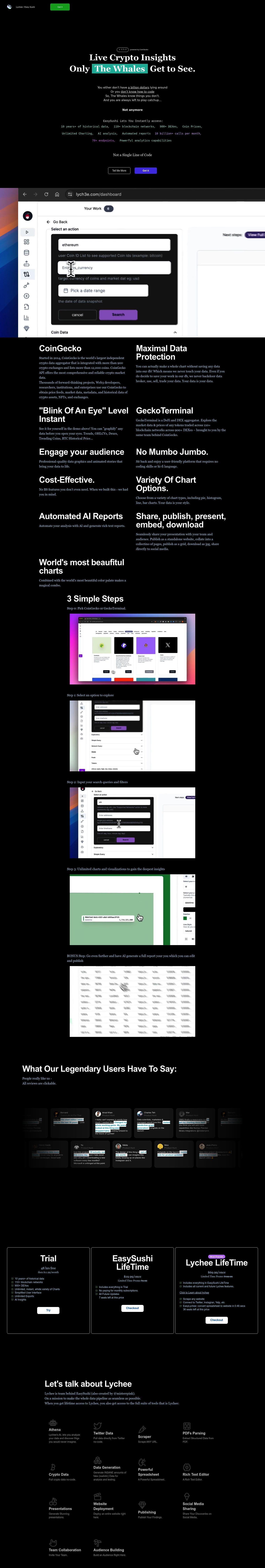 Live Crypto Insights full screenshot