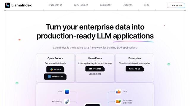 LlamaIndex screenshot thumbnail