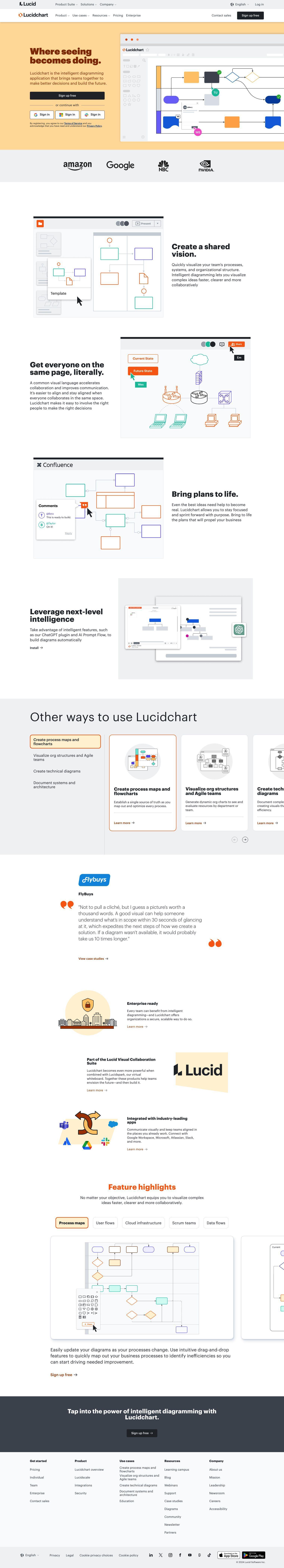 Lucidchart full screenshot