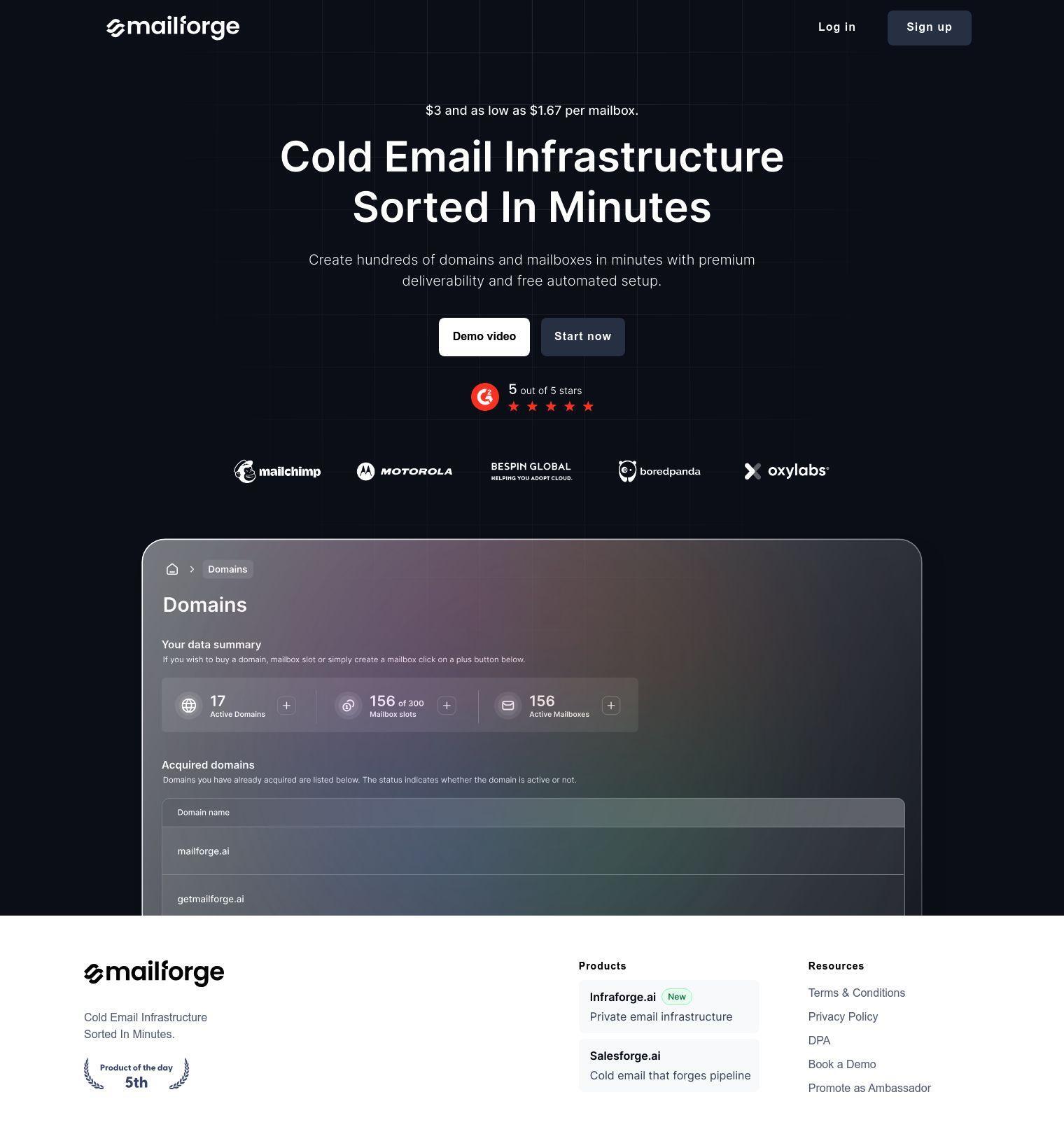 Mailforge full screenshot