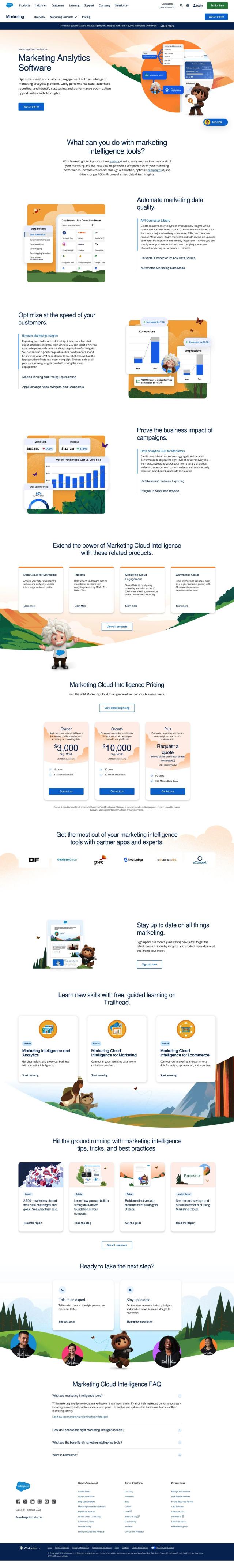 Marketing Cloud Intelligence full screenshot