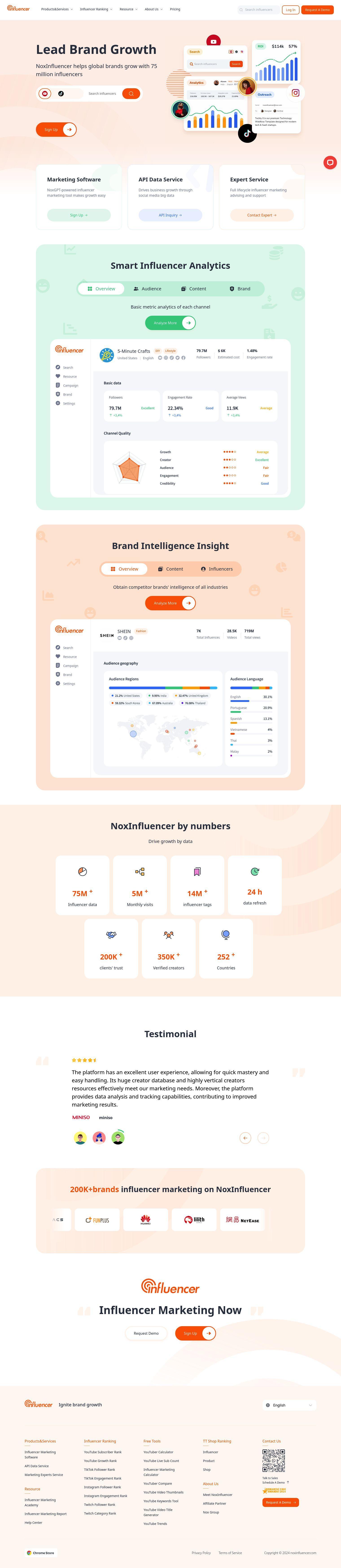 NoxInfluencer full screenshot