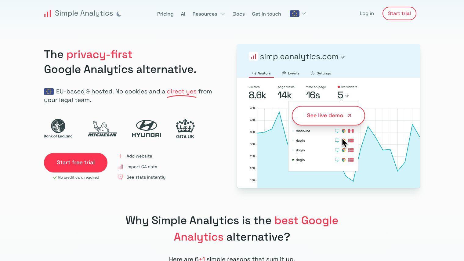 Simple Analytics screenshot thumbnail