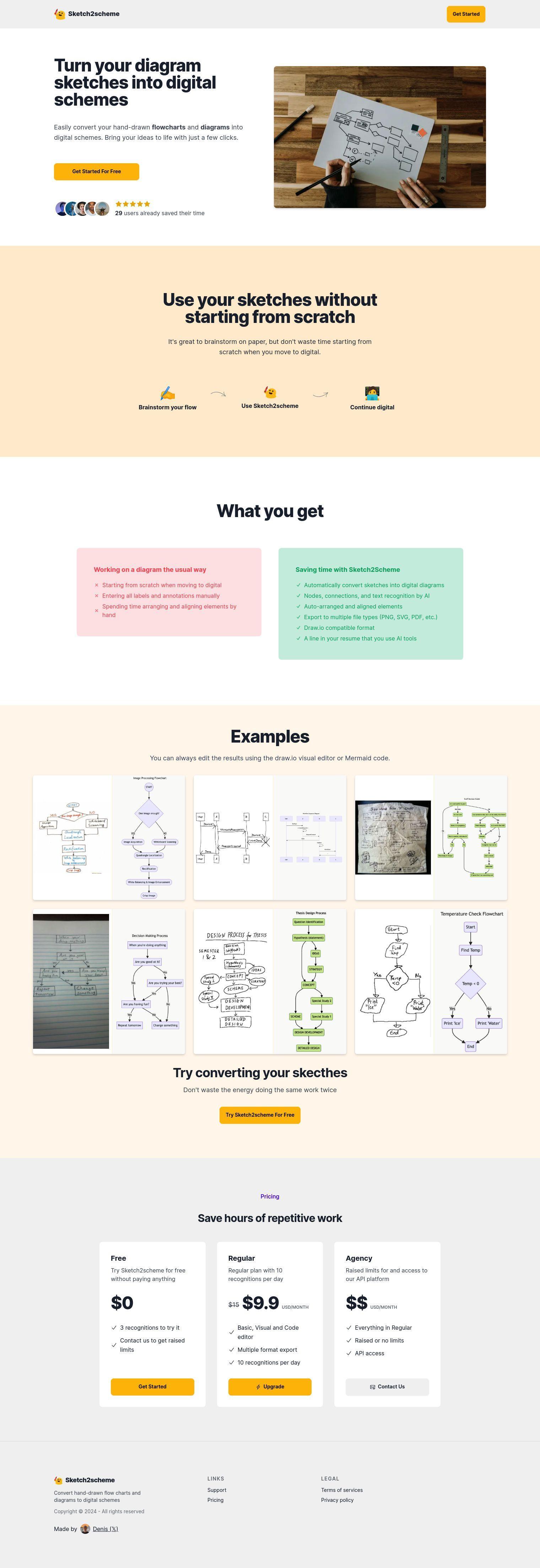 Sketch2scheme full screenshot