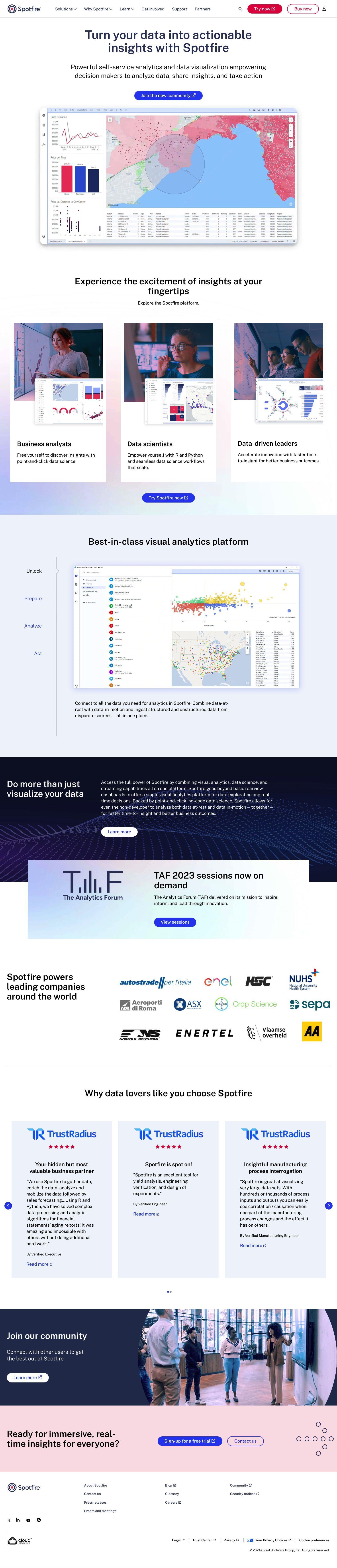 Spotfire full screenshot