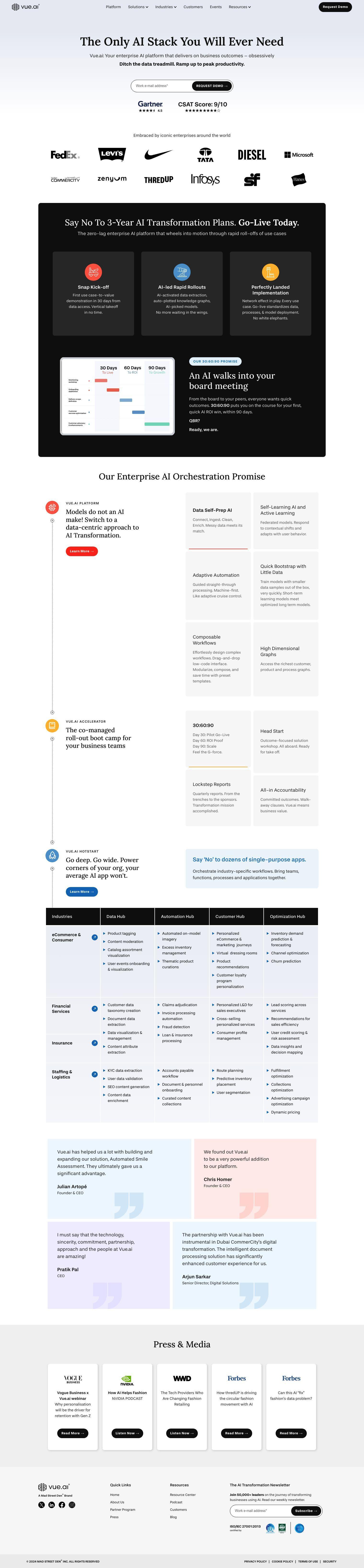 Vue.ai full screenshot